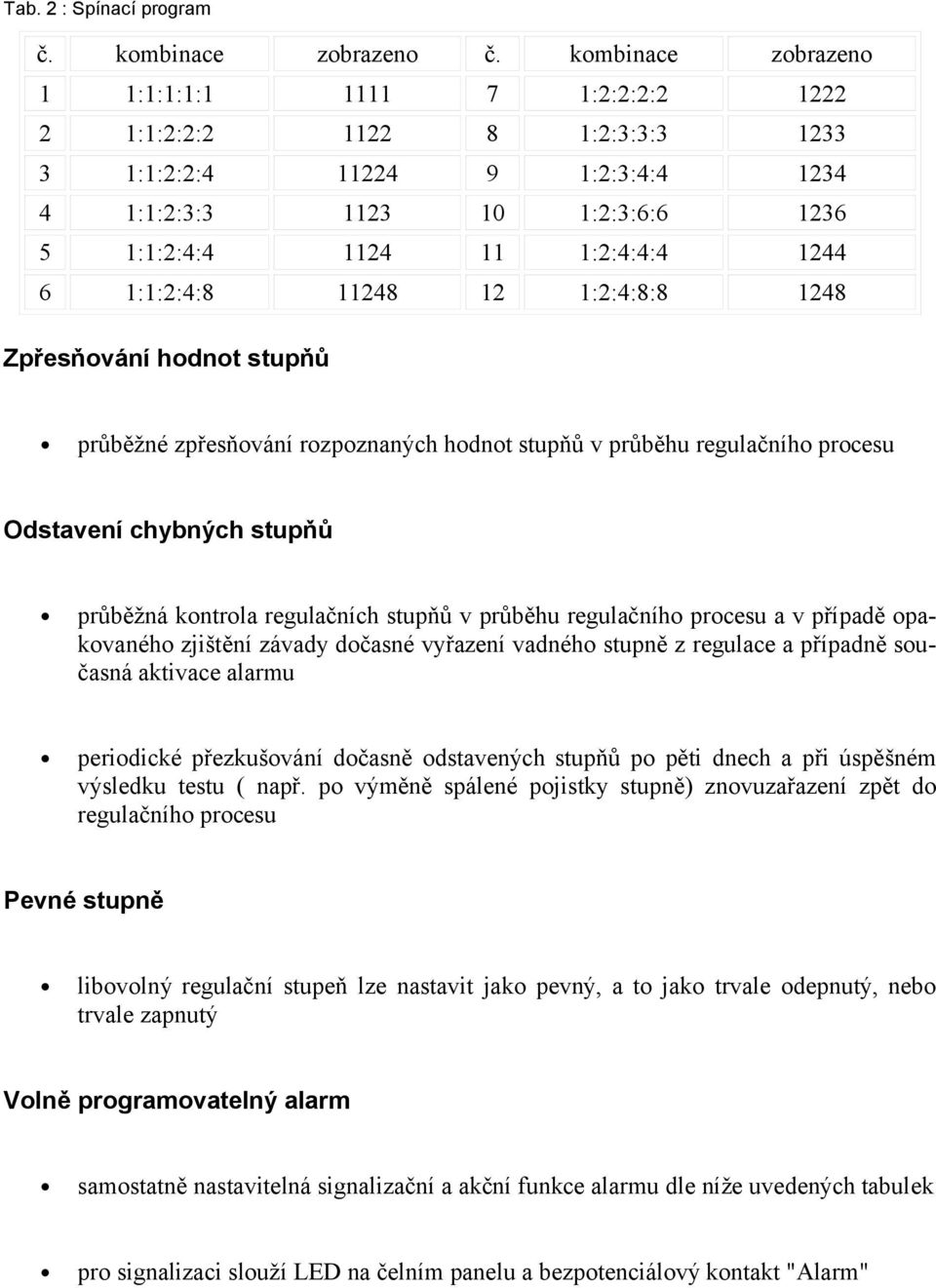 1:1:2:4:8 11248 12 1:2:4:8:8 1248 Zpřesňování hodnot stupňů průběžné zpřesňování rozpoznaných hodnot stupňů v průběhu regulačního procesu Odstavení chybných stupňů průběžná kontrola regulačních