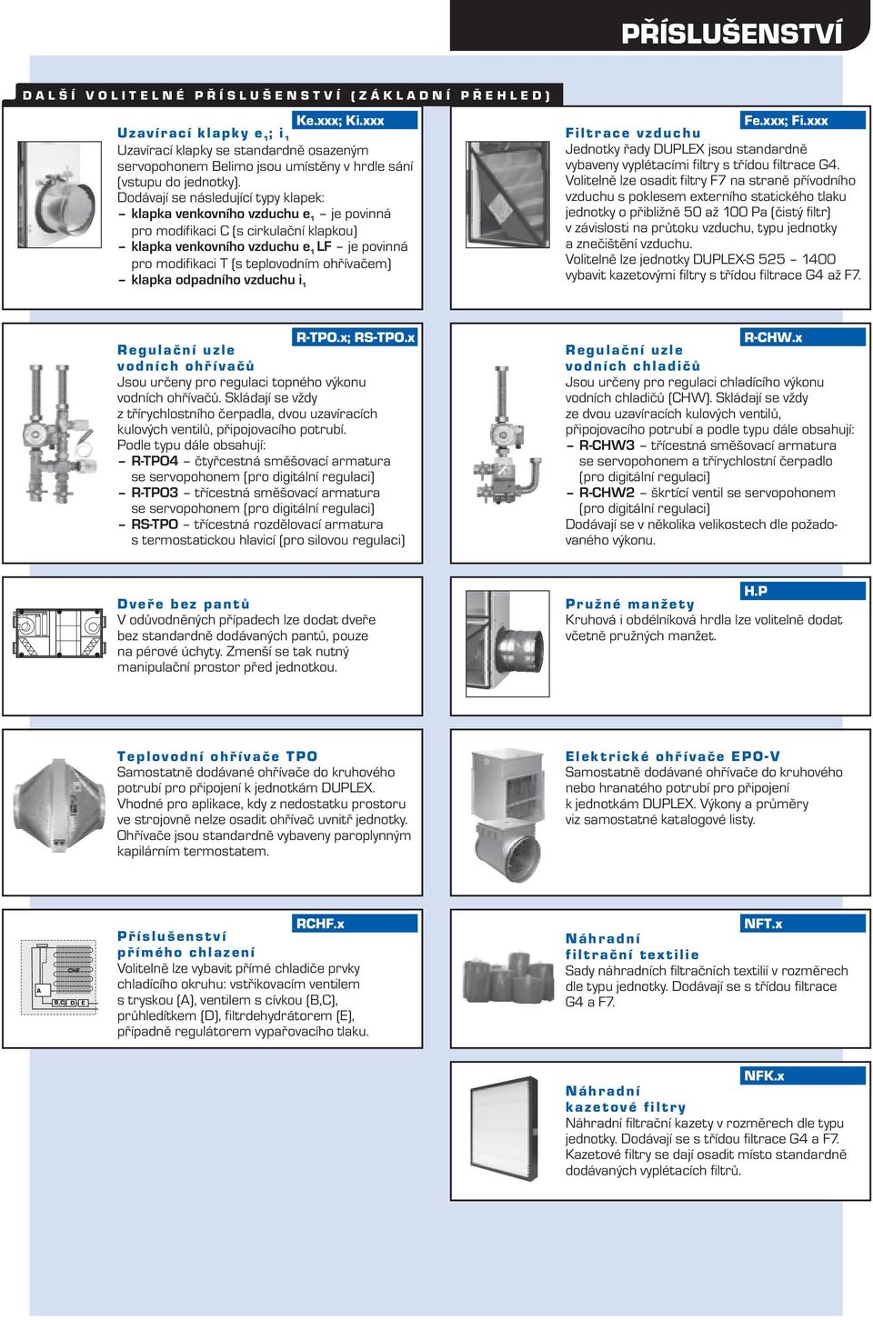 Dodávají se následující typy klapek: klapka venkovního vzduchu e1 je povinná pro modifikaci C (s cirkulační klapkou) klapka venkovního vzduchu e1 LF je povinná pro modifikaci T (s teplovodním