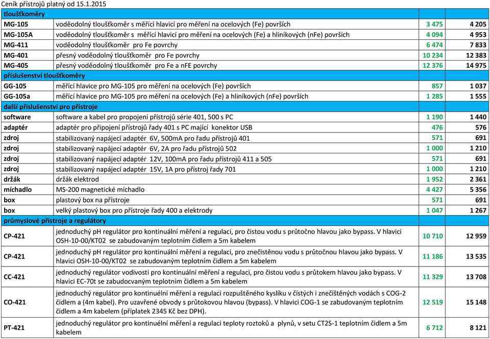 pro Fe a nfe povrchy 12 376 14 975 příslušenství tloušťkoměry GG-105 měřící hlavice pro MG-105 pro měření na ocelových (Fe) površích 857 1 037 GG-105a měřící hlavice pro MG-105 pro měření na
