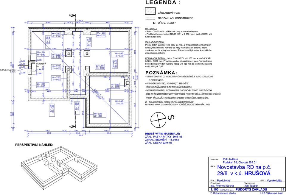 LOUP MATERIÁL : - Beton C20/25 XC1 - základové pasy z prostého betonu - Podkladní beton - beton C20/25 XC1 v tl. 150 mm + svař.siť KARI sítí 6/100-6/100 mm EXTRUDOVANÝ PP tl.