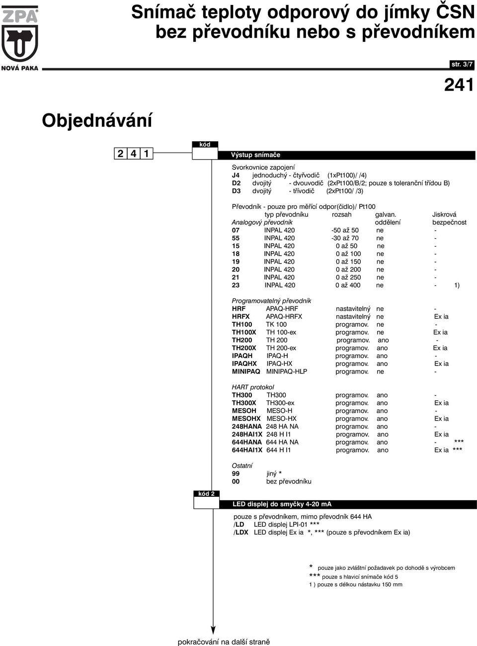 Převodník - pouze pro měřící odpor(čidlo)/ Pt100 typ převodníku rozsah galvan.