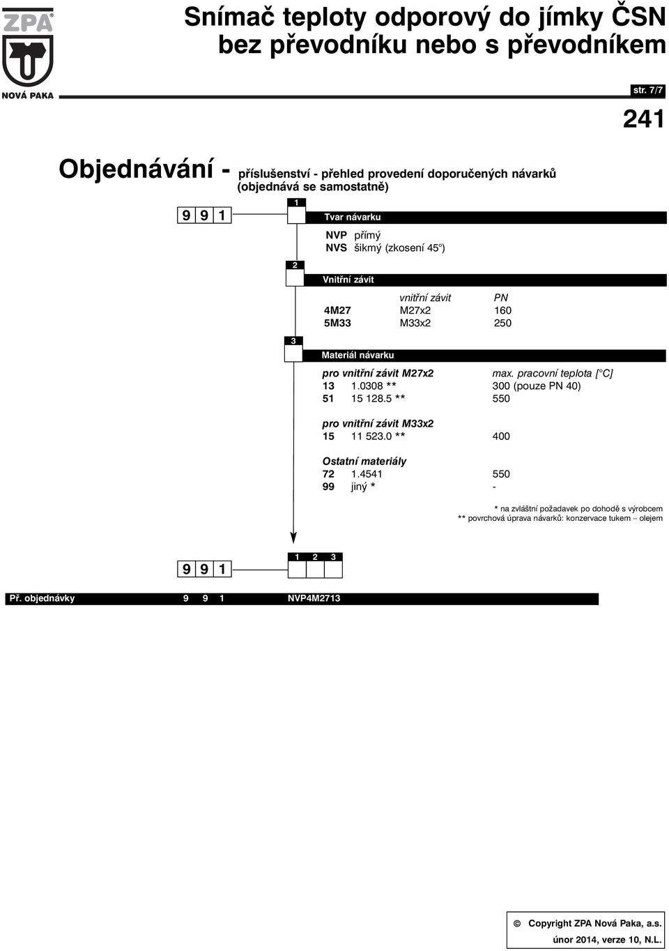 0308 ** 300 (pouze PN 40) 51 15 128.5 ** 550 pro vnitřní závit M33x2 15 11 523.0 ** 400 Ostatní materiály 72 1.4541 550 99 jiný * - str.