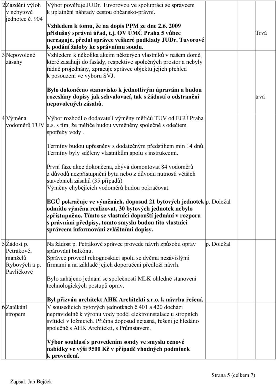 Vzhledem k několika akcím některých vlastníků v našem domě, které zasahují do fasády, respektive společných prostor a nebyly řádně projednány, zpracuje správce objektu jejich přehled k posouzení ve
