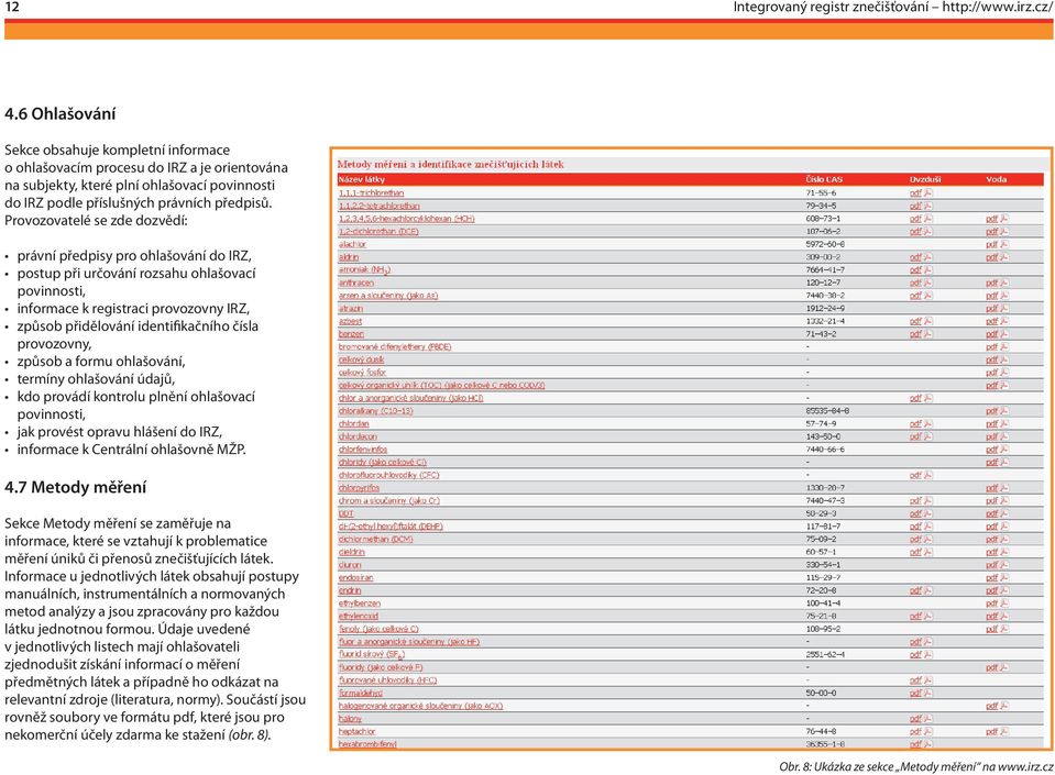 provozovny, způsob a formu ohlašování, termíny ohlašování údajů, kdo provádí kontrolu plnění ohlašovací povinnosti, jak provést opravu hlášení do IRZ, informace k Centrální ohlašovně MŽP. 4.