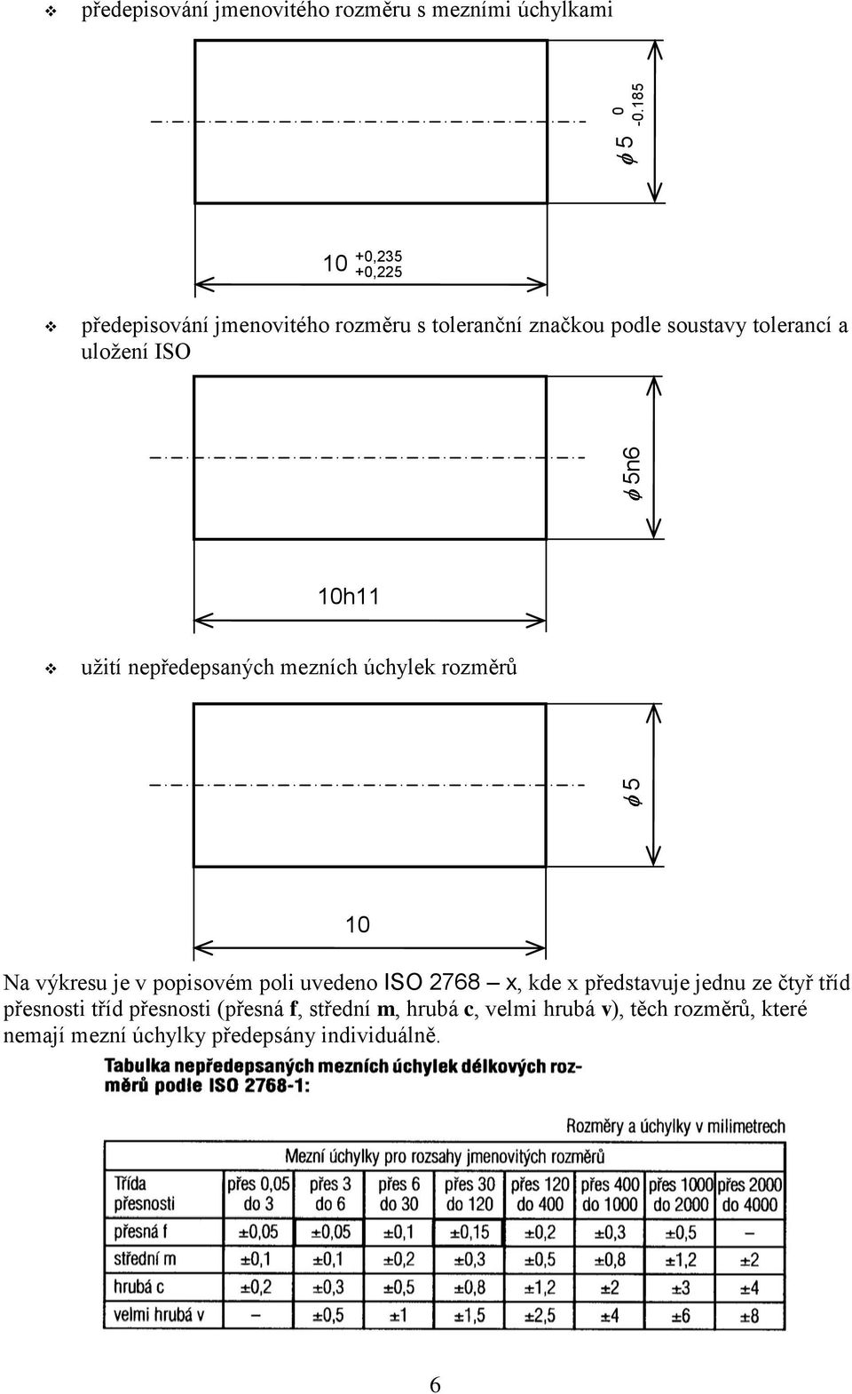 rozměrů 10 Na výkresu je v popisovém poli uvedeno ISO 2768 x, kde x představuje jednu ze čtyř tříd přesnosti tříd
