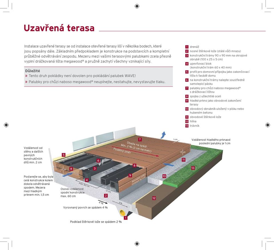Mezeru mezi vašimi terasovými palubkami zcela přesně vyplní drážkovaná lišta megawood a pružně zachytí všechny vznikající síly.» Tento druh pokládky není dovolen pro pokládání palubek WAVE!