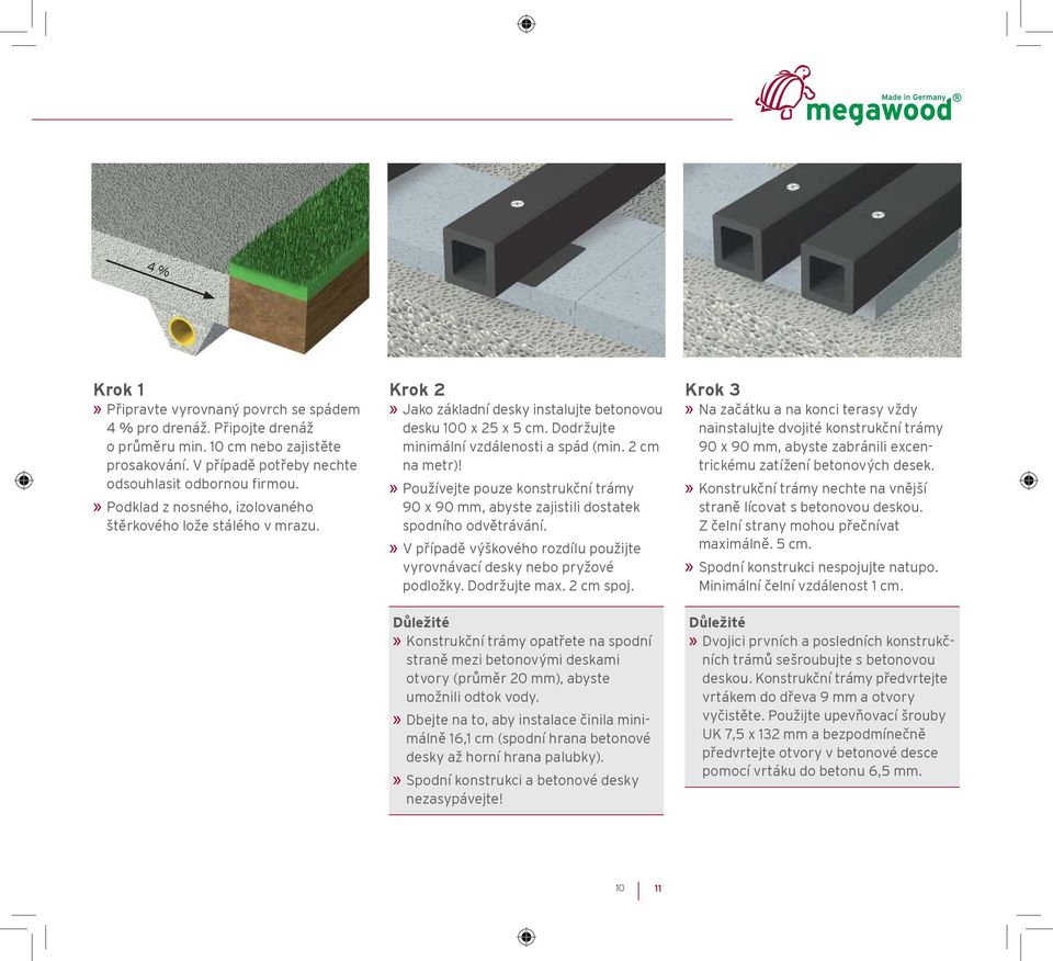 » Používejte pouze konstrukční trámy 90 x 90 mm, abyste zajistili dostatek spodního odvětrávání.» V případě výškového rozdílu použijte vyrovnávací desky nebo pryžové podložky. Dodržujte max.