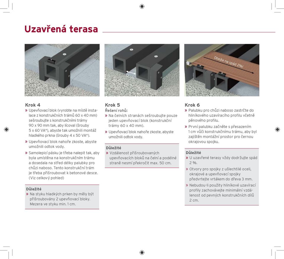 montáž hladkého prkna (šrouby 4 x 50 VA*).» Upevňovací blok nahoře zkoste, abyste umožnili odtok vody.