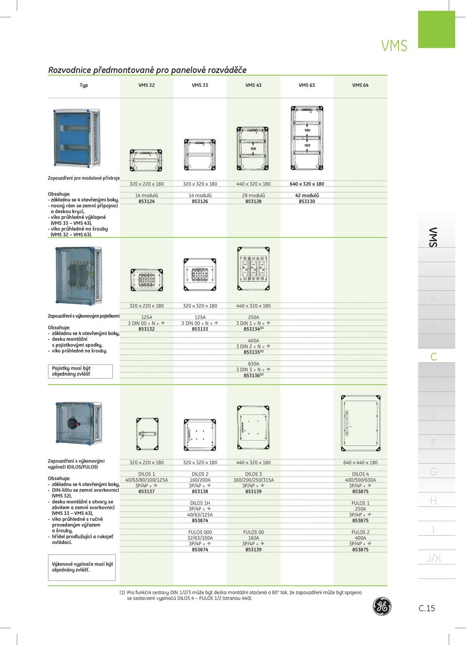 4 modulů 85324 4 modulů 85326 28 modulů 85328 42 modulů 85330 VMS x 220 x 80 x x 80 440 x x 80 Zapouzdření s výkonovými pojistkami Obsahuje: - základnu se 4 otevřenými boky, - desku montážní s