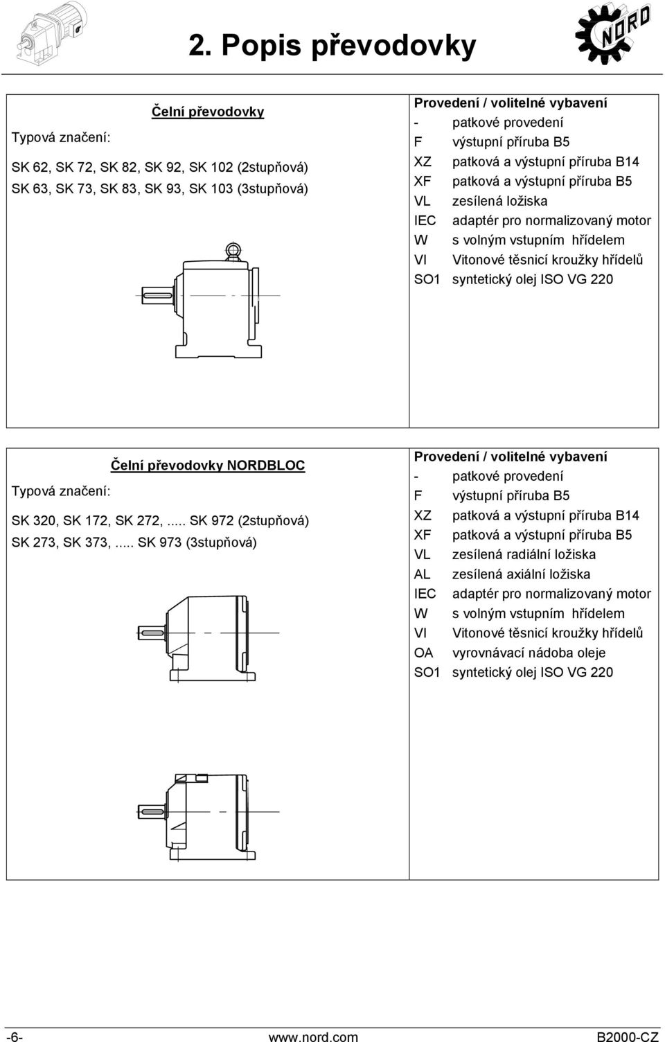 hřídelů SO1 syntetický olej ISO VG 220 Čelní převodovky NORDBLOC Typová značení: SK 320, SK 172, SK 272,... SK 972 (2stupňová) SK 273, SK 373,.