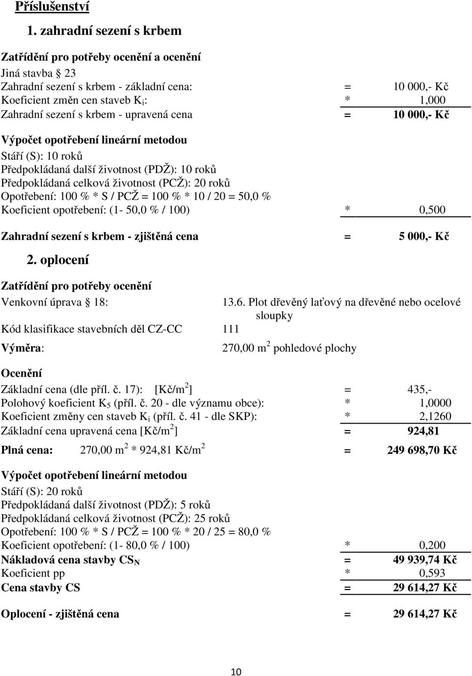 - upravená cena = 10 000,- Kč Výpočet opotřebení lineární metodou Stáří (S): 10 roků Předpokládaná další životnost (PDŽ): 10 roků Předpokládaná celková životnost (PCŽ): 20 roků Opotřebení: 100 % * S
