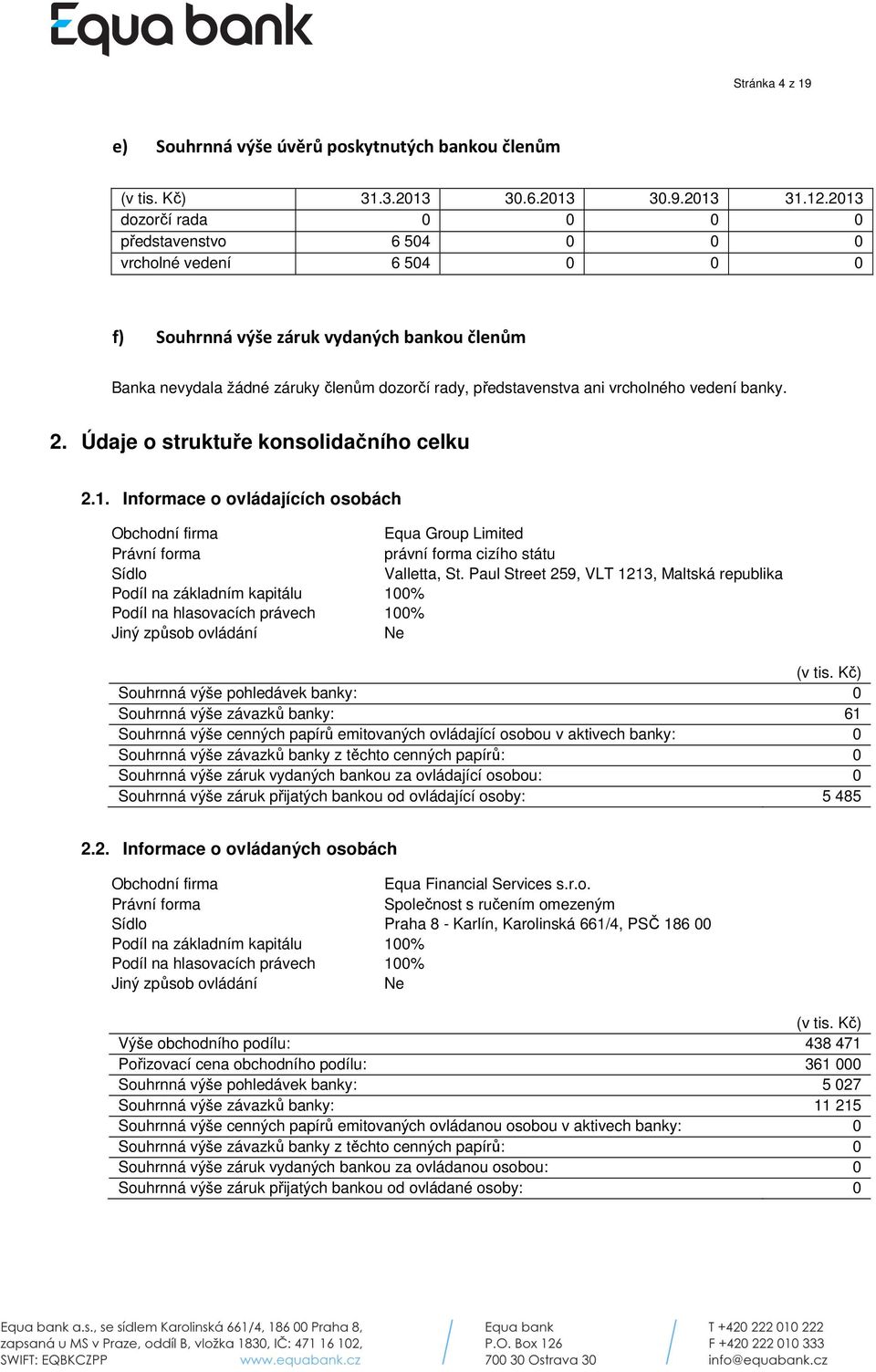 vrcholného vedení banky. 2. Údaje o struktuře konsolidačního celku 2.1. Informace o ovládajících osobách Obchodní firma Equa Group Limited Právní forma právní forma cizího státu Sídlo Valletta, St.