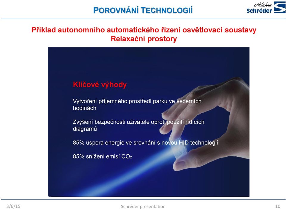 uživatele bezpečnosti oproti použití a komfortu řídících uživatele diagramů Prevence kriminality a nesociálního chování 85% úspora energie ve