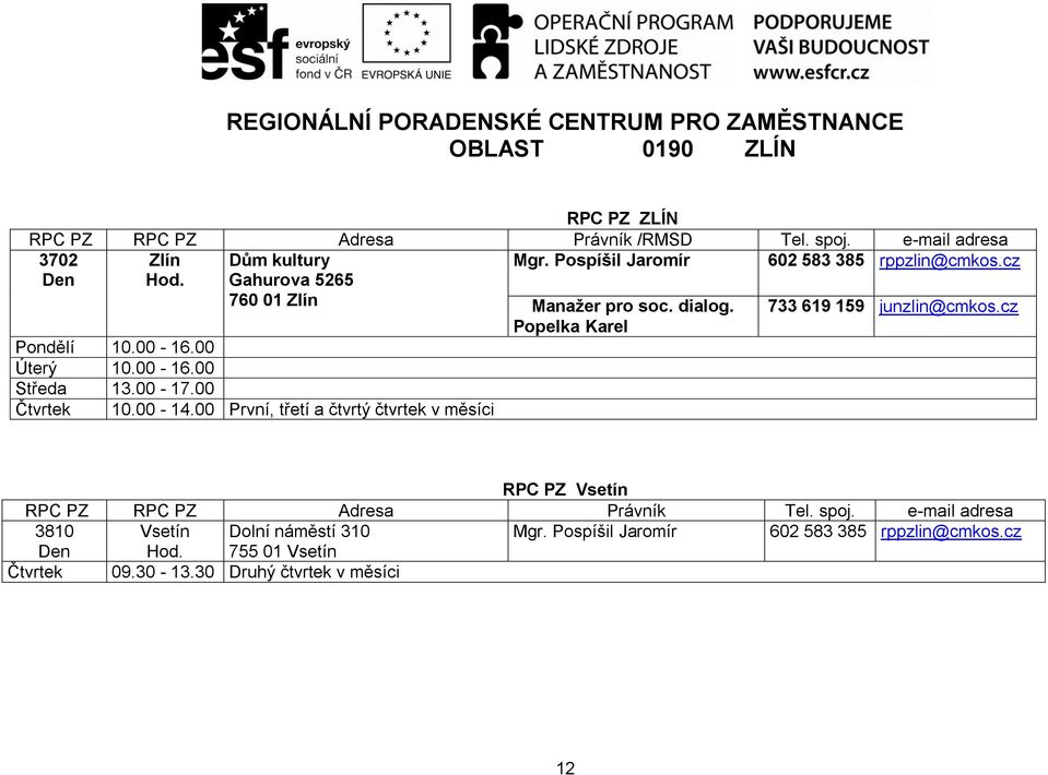 00-17.00 Čtvrtek 10.00-14.00 První, třetí a čtvrtý čtvrtek v měsíci Manažer pro soc. dialog. Popelka Karel 733 619 159 junzlin@cmkos.