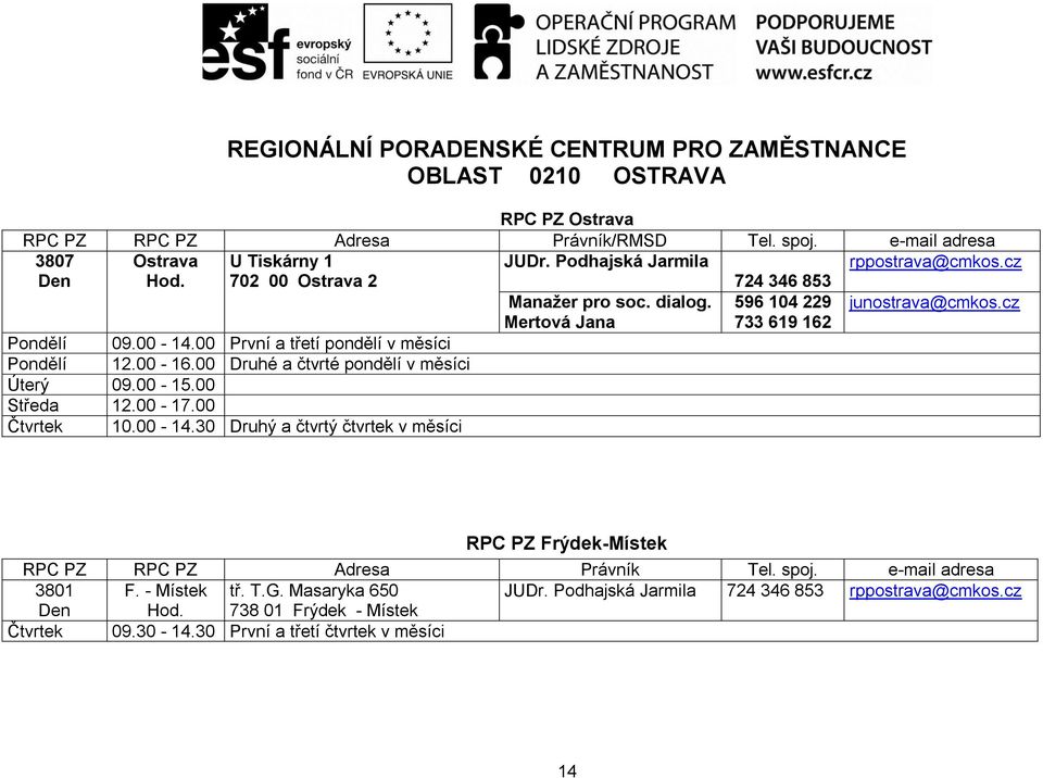 00 První a třetí pondělí v měsíci Pondělí 12.00-16.00 Druhé a čtvrté pondělí v měsíci Úterý 09.00-15.00 Středa 12.00-17.00 Čtvrtek 10.00-14.