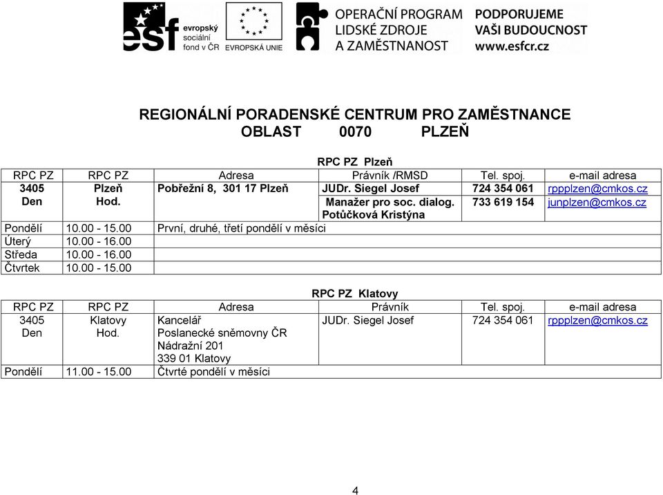 00-15.00 První, druhé, třetí pondělí v měsíci Úterý 10.00-16.00 Středa 10.00-16.00 Čtvrtek 10.00-15.00 RPC PZ Klatovy 3405 Klatovy Kancelář JUDr.