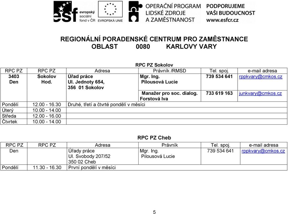 cz Pondělí 12.00-16.30 Druhé, třetí a čtvrté pondělí v měsíci Úterý 10.00-14.00 Středa 12.00-16.00 Čtvrtek 10.00-14.00 Forstová Iva RPC PZ Cheb Den Úřady práce Mgr.