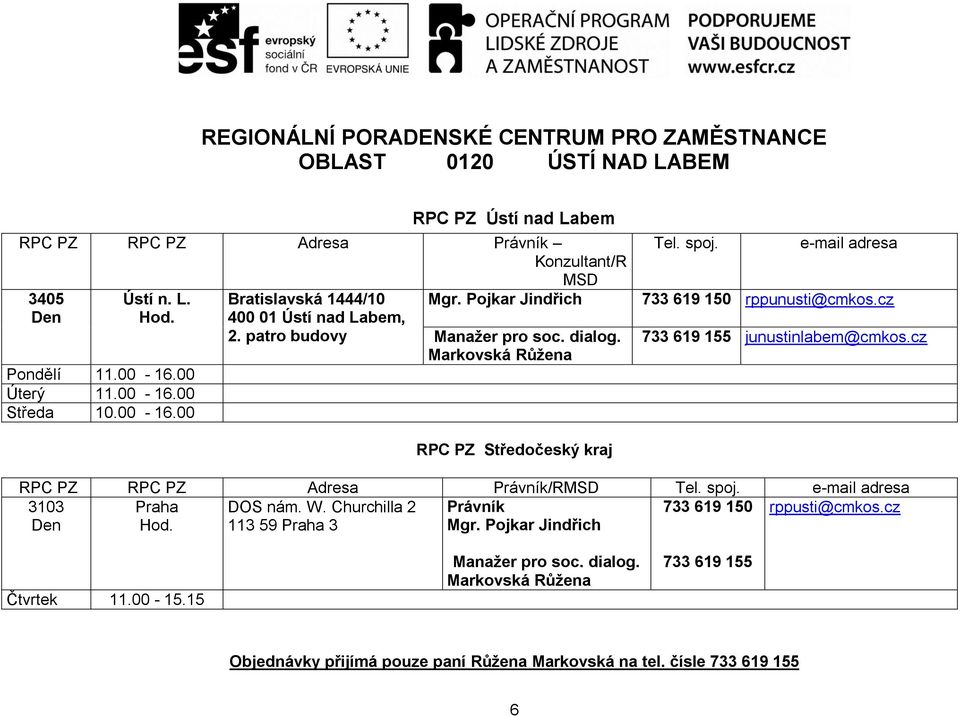 e-mail adresa 733 619 150 rppunusti@cmkos.cz 733 619 155 junustinlabem@cmkos.cz RPC PZ Středočeský kraj RPC PZ RPC PZ Adresa Právník/RMSD Tel. spoj. e-mail adresa 3103 Praha DOS nám. W.