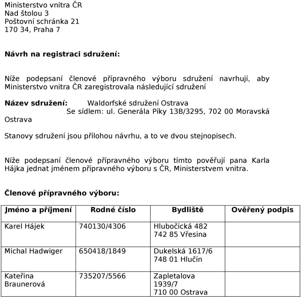 Generála Píky 13B/3295, 702 00 Moravská Ostrava Stanovy sdružení jsou přílohou návrhu, a to ve dvou stejnopisech.