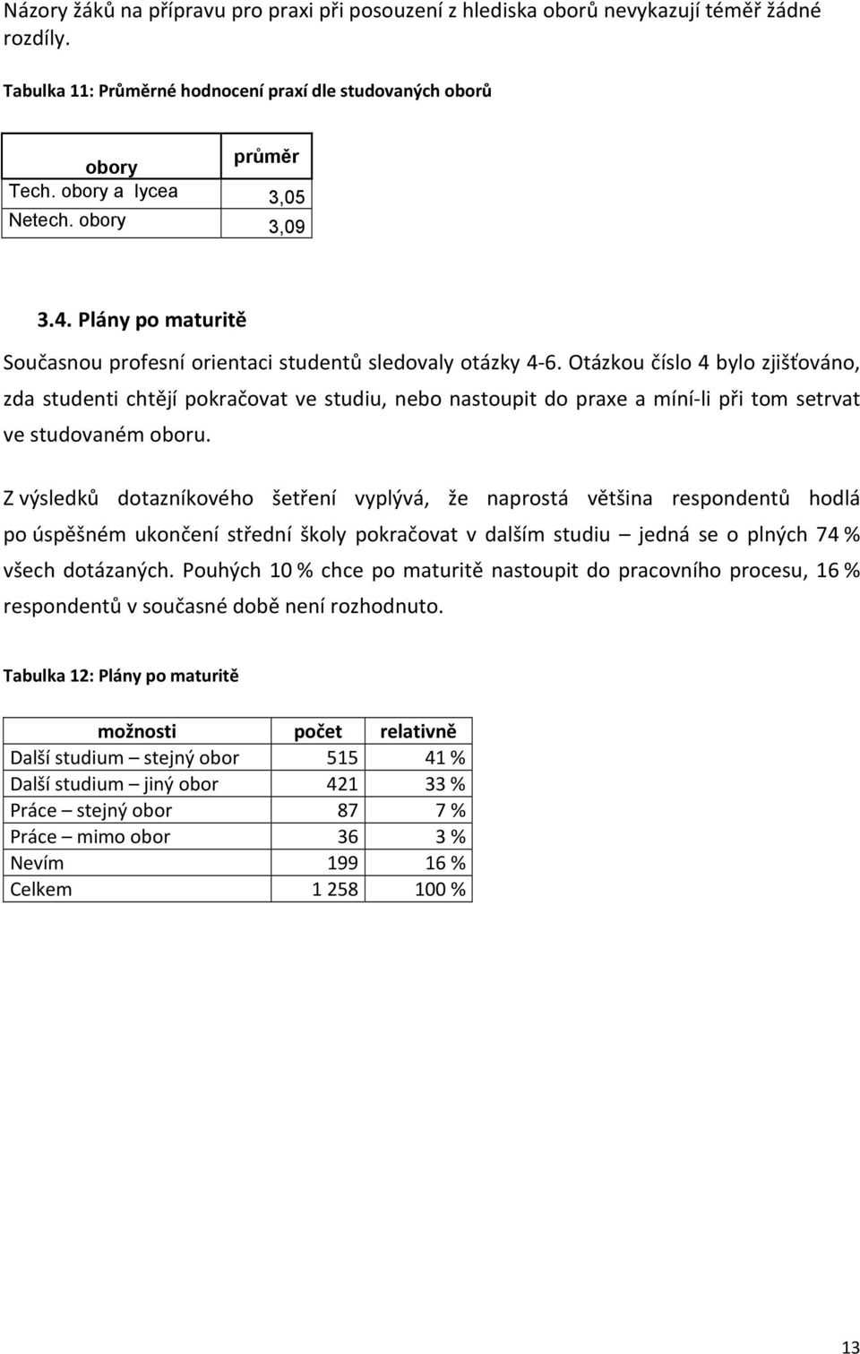 Otázkou číslo 4 bylo zjišťováno, zda studenti chtějí pokračovat ve studiu, nebo nastoupit do praxe a míní li při tom setrvat ve studovaném oboru.