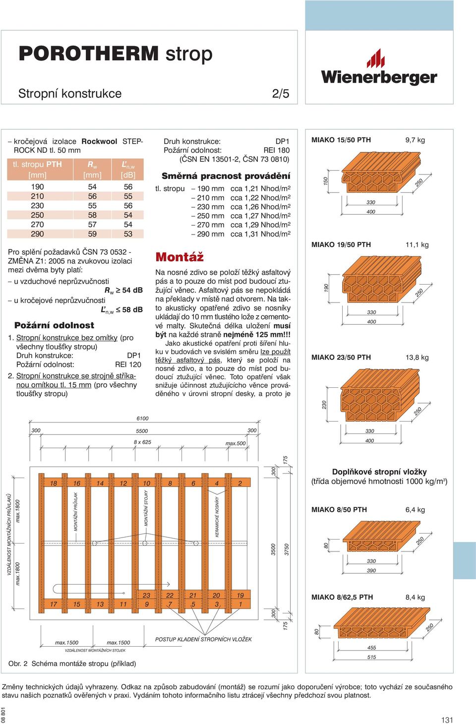 neprůzvučnosti R w 54 db u kročejové neprůzvučnosti L n,w 58 db Požární odolnost 1. Stropní konstrukce bez omítky (pro všechny tlouš ky stropu) Druh konstrukce: DP1 Požární odolnost: REI 120 2.
