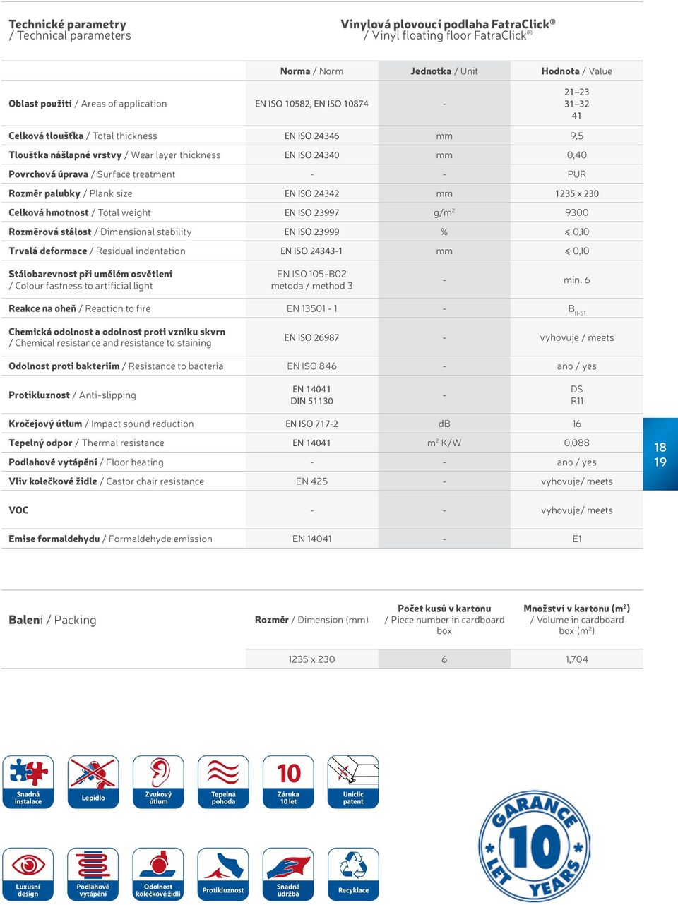 Rozměr palubky / Plank size ISO 24342 mm 1235 x 230 Celková hmotnost / Total weight ISO 23997 g/m 2 9300 Rozměrová stálost / Dimensional stability ISO 23999 % 0,10 Trvalá deformace / Residual