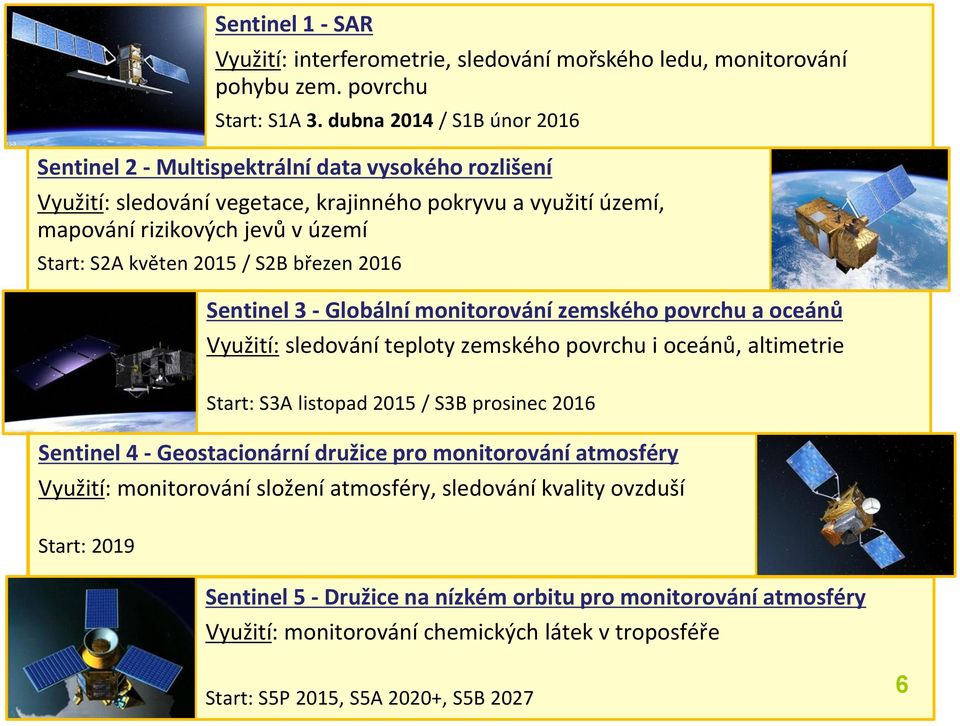 2015 / S2B březen 2016 Sentinel 3 - Globální monitorování zemského povrchu a oceánů Využití: sledování teploty zemského povrchu i oceánů, altimetrie Start: S3A listopad 2015 / S3B prosinec 2016
