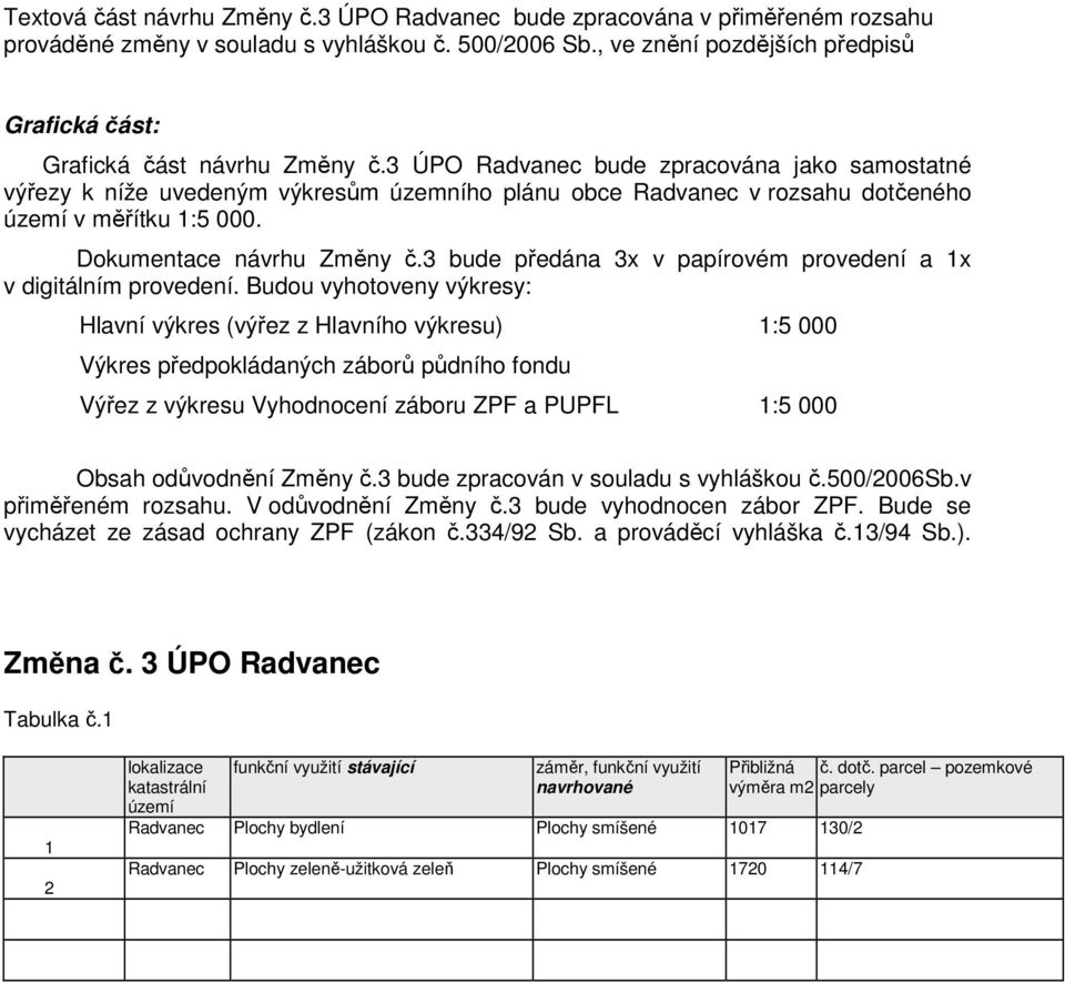 3 ÚPO Radvanec bude zpracována jako samostatné výřezy k níže uvedeným výkresům územního plánu obce Radvanec v rozsahu dotčeného území v měřítku 1:5 000. Dokumentace návrhu Změny č.