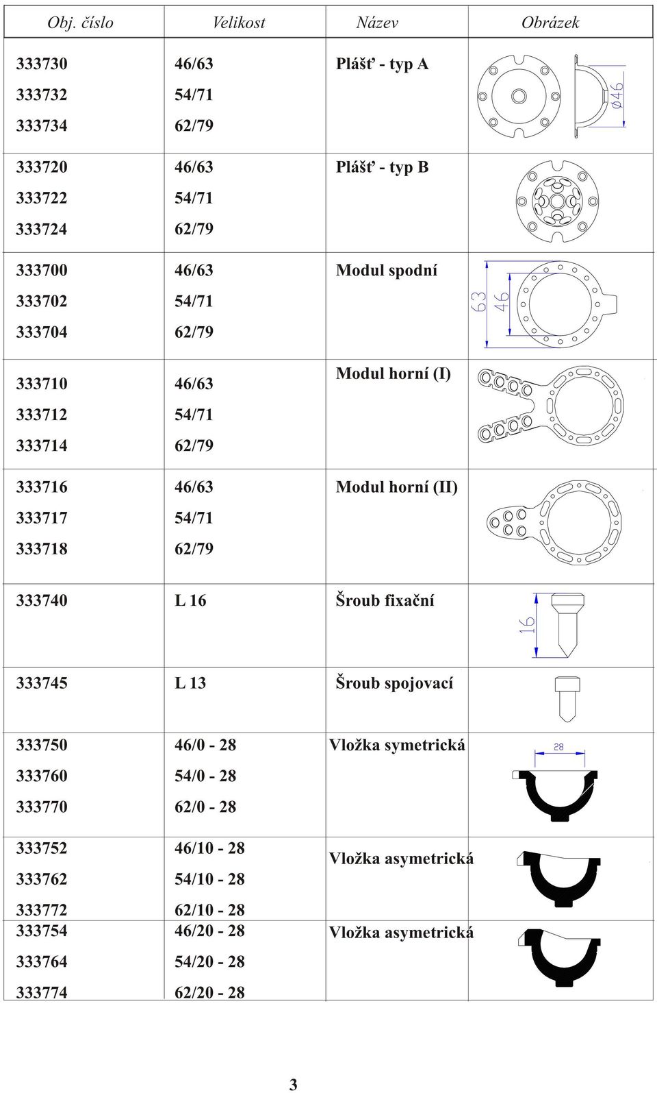 horní (I) Modul horní (II) 333740 L 16 Šroub fixaèní 333745 L 13 Šroub spojovací 333750 46/0-28 333760 333770 54/0-28 62/0-28 333752