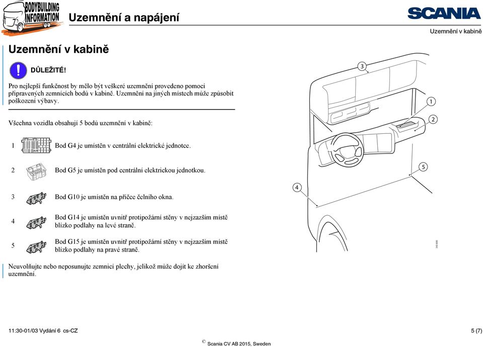 2 Bod G5 je umístěn pod centrální elektrickou jednotkou. 5 3 Bod G10 je umístěn na příčce čelního okna.