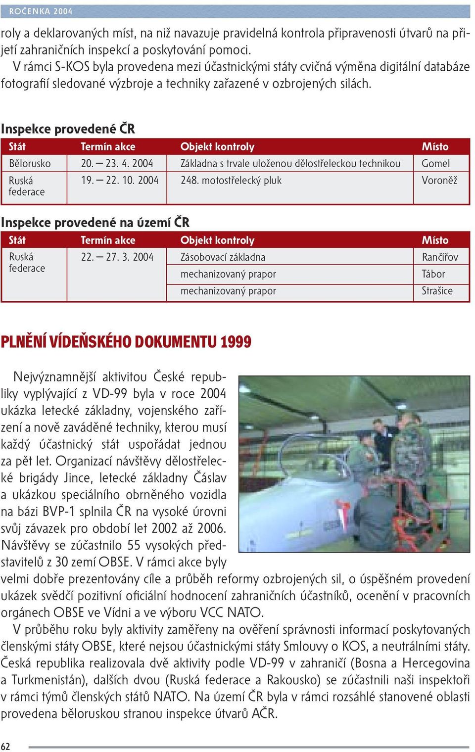 Inspekce provedené ČR Stát Termín akce Objekt kontroly Místo Bělorusko 20. 23. 4. 2004 Základna s trvale uloženou dělostřeleckou technikou Gomel Ruská 19. 22. 10. 2004 248.