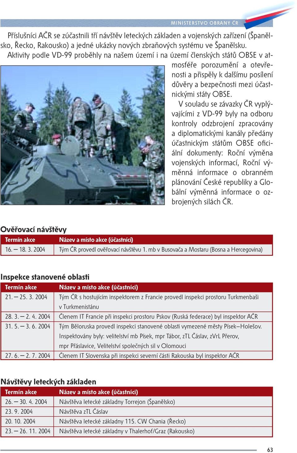 V souladu se závazky ČR vyplývajícími z VD-99 byly na odboru kontroly odzbrojení zpracovány a diplomatickými kanály předány účastnickým státům OBSE oficiální dokumenty: Roční výměna vojenských