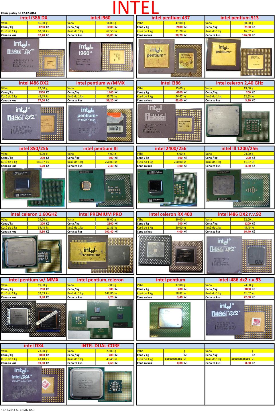 142,86 4,20 15,00 4 66,67 63,00 5,00,00 3,00 intel celeron RX 400 20,00 50,00 4,00 intel pentium 17,00 58,82 3,40 60,00 2100 16,67 126,00 intel celeron 2,40 GHz intel 2400/256 intel