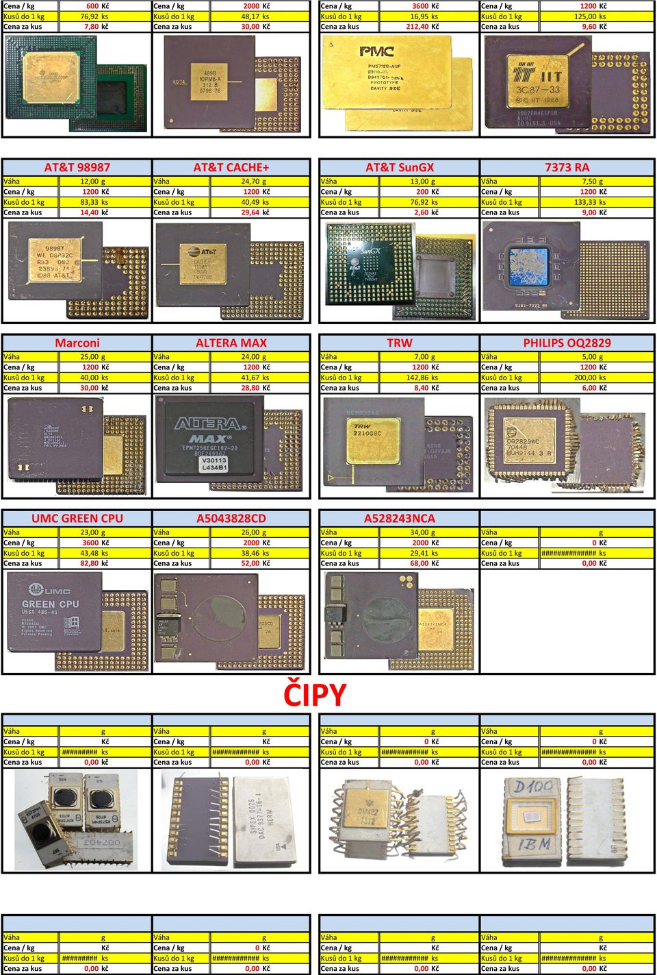 0 48,17 30,00 7,50 1 133,33 9,00 PHILIPS OQ2829 5,00 1,00 6,00 A528243NCA 34,00 0 29,41 68,00 0 ############## 0,00 ČIPY #########