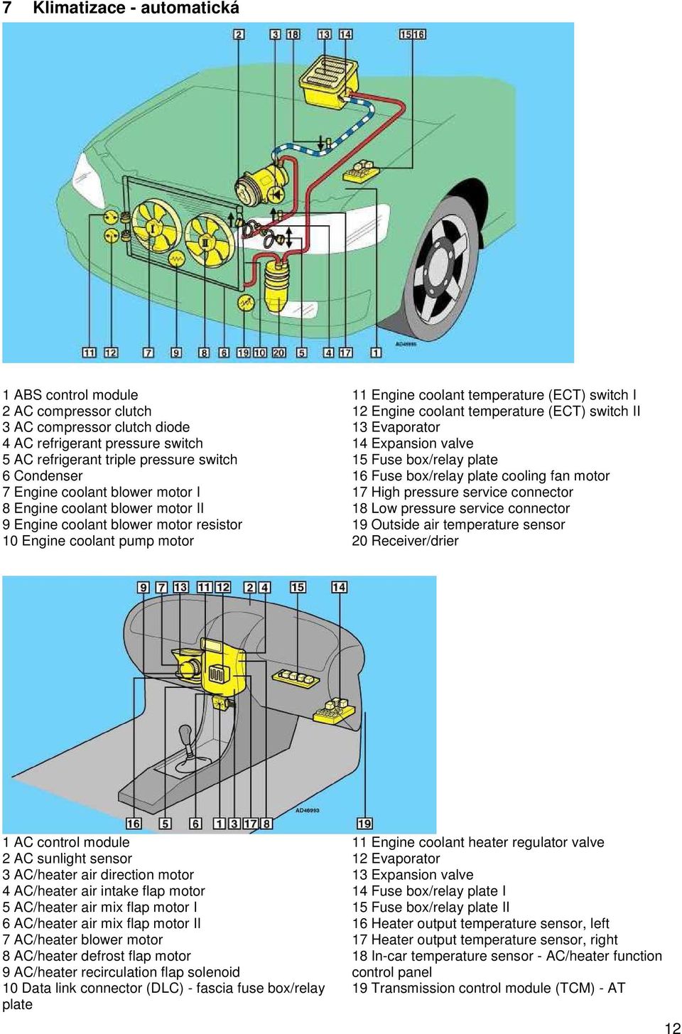 (ECT) switch II 13 Evaporator 14 Expansion valve 15 Fuse box/relay plate 16 Fuse box/relay plate cooling fan motor 17 High pressure service connector 18 Low pressure service connector 19 Outside air