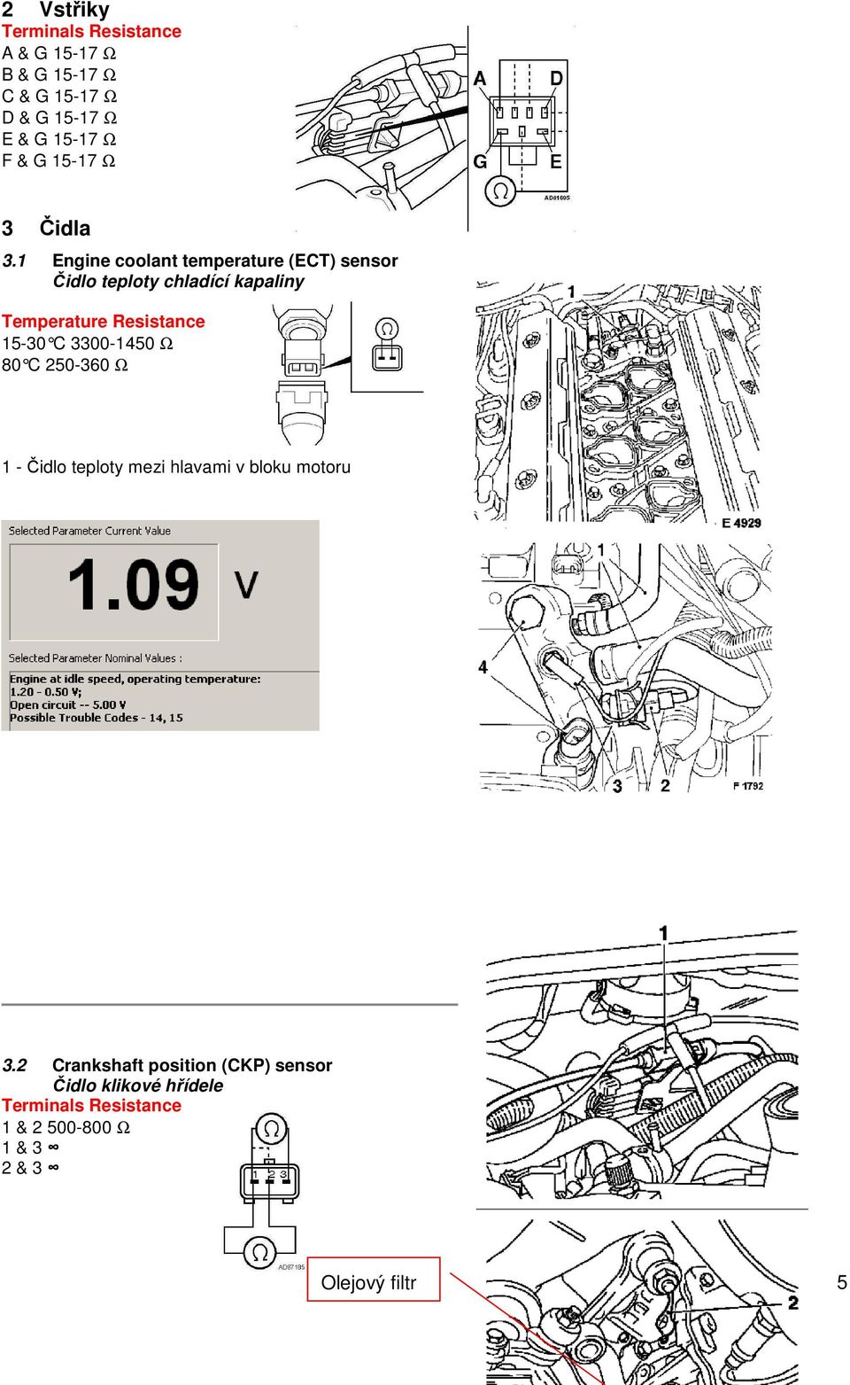 1 Engine coolant temperature (ECT) sensor Čidlo teploty chladící kapaliny Temperature Resistance 15-30 C