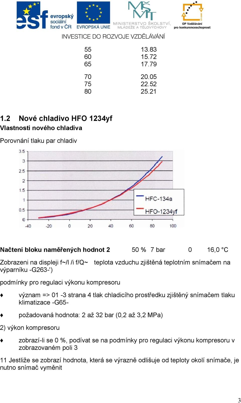 výparníku -G263-') teplota vzduchu zjištěná teplotním snímačem na podmínky pro regulaci výkonu kompresoru význam => 01-3 strana 4 tlak chladicího prostředku zjištěný snímačem