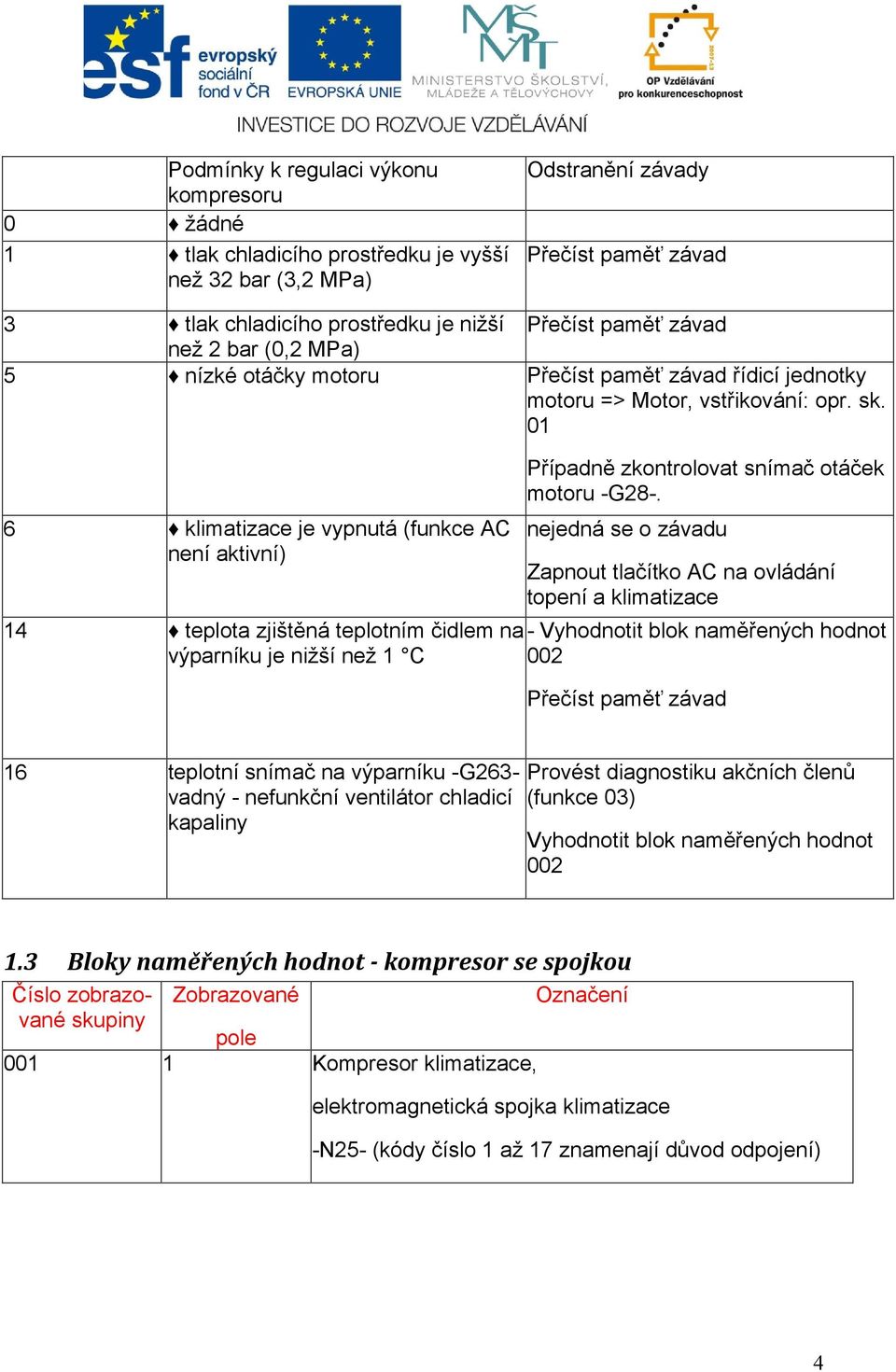 01 6 klimatizace je vypnutá (funkce AC není aktivní) Případně zkontrolovat snímač otáček motoru -G28-.