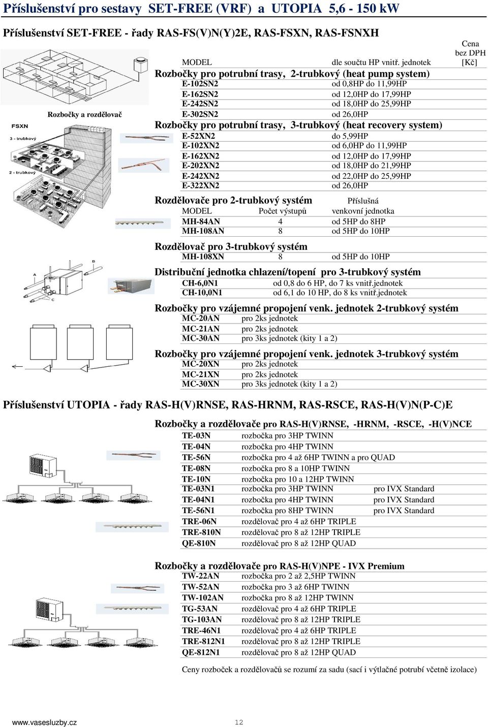 25,99HP od 26,0HP Rozbočky pro potrubní trasy, 3-trubkový (heat recovery system) E-52XN2 E-102XN2 E-2XN2 E-202XN2 E-242XN2 E-322XN2 do 5,99HP od 6,0HP do 11,99HP od 12,0HP do 17,99HP od 18,0HP do