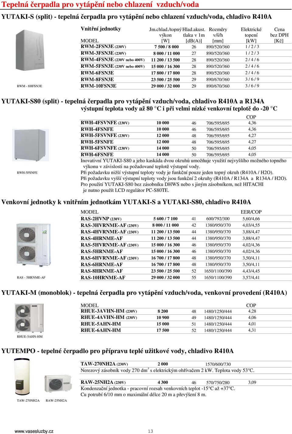 RWM-4FSN3E (230V nebo 400V) 11 200 / 13 500 28 890/520/360 RWM-5FSN3E (230V nebo 400V) 15 000 / 300 28 890/520/360 RWM-6FSN3E 17 800 / 17 800 28 890/520/360 RWM-8FSN3E 23 500 / 25 500 29 890/670/360