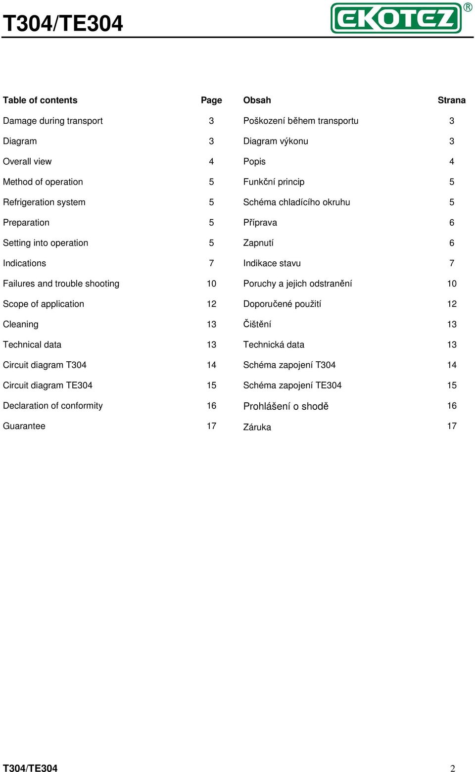 and trouble shooting 10 Poruchy a jejich odstranění 10 Scope of application 12 Doporučené použití 12 Cleaning 13 Čištění 13 Technical data 13 Technická data 13 Circuit