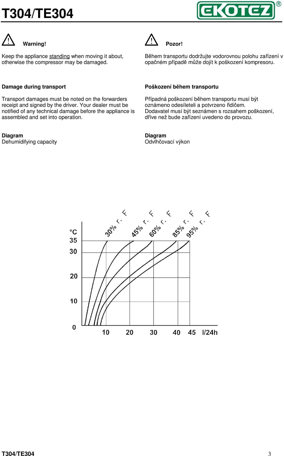 Damage during transport Transport damages must be noted on the forwarders receipt and signed by the driver.