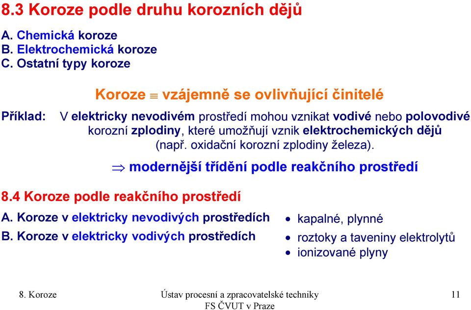 korozní zplodiny, které umožňují vznik elektrochemických dějů (např. oxidační korozní zplodiny železa).