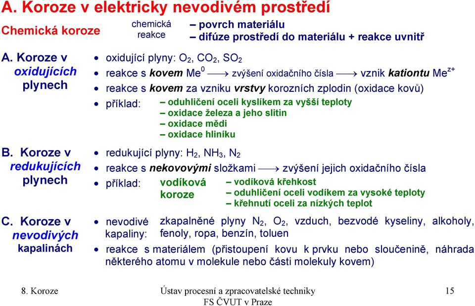 reakce s kovem za vzniku vrstvy korozních zplodin (oxidace kovů) příklad: oduhličení oceli kyslíkem za vyšší teploty oxidace železa a jeho slitin oxidace mědi oxidace hliníku plynech příklad: