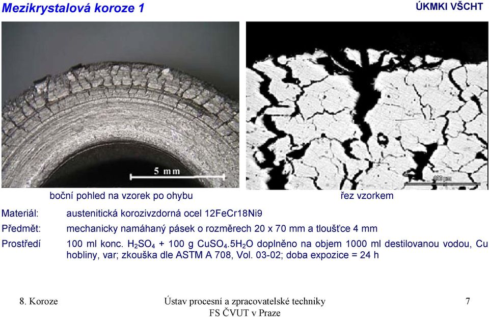 rozměrech 20 x 70 mm a tloušťce 4 mm 100 ml konc. H 2 SO 4 + 100 g CuSO 4.