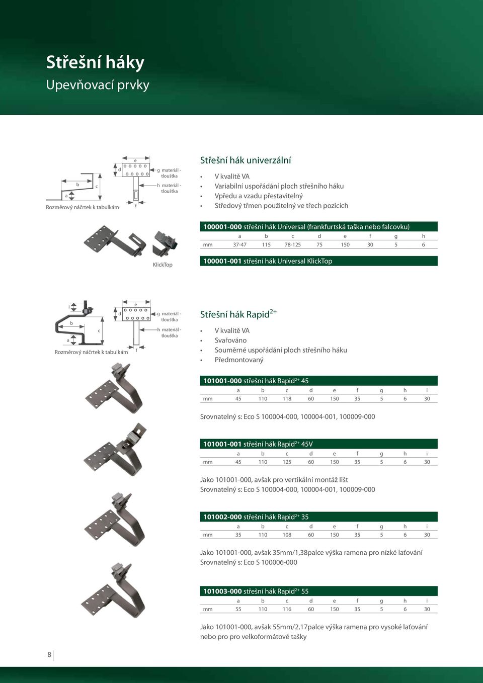 100001-001 střešní hák Universal KlickTop i d b c a Rozměrový náčrtek k tabulkám e f g materiál - tloušťka h materiál - tloušťka Střešní hák Rapid 2+ V kvalitě VA Svařováno Souměrné uspořádání ploch