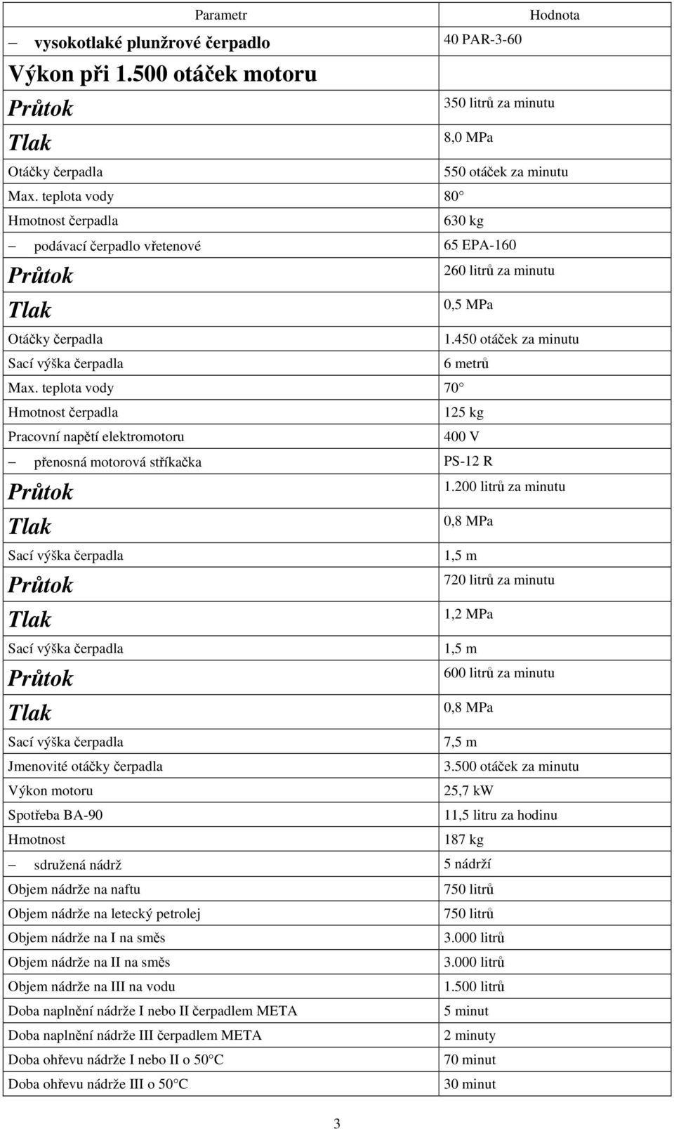 teplota vody 70 čerpadla 125 kg elektromotoru 400 V přenosná motorová stříkačka PS-12 R Jmenovité otáčky čerpadla Výkon motoru Spotřeba BA-90 260 litrů za minutu 0,5 MPa 1.