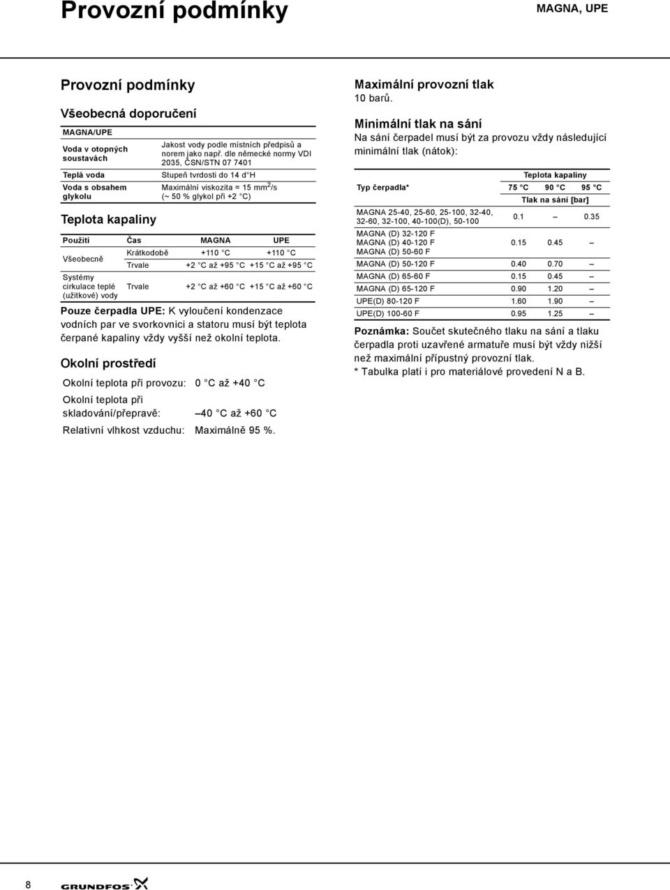 dle německé normy VDI 35, ČSN/STN 7 71 Stupeň tvrdosti do 1 d Maximální viskozita = 15 mm /s (~ 5 % glykol při + C) Použití Čas MAGNA UPE Všeobecně Krátkodobě +11 C +11 C Trvale + C až +95 C +15 C až