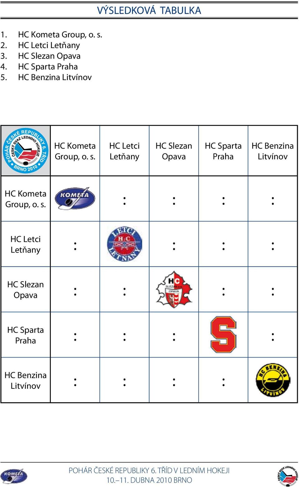 HC Letci Letňany HC Slezan Opava HC Sparta Praha HC Benzina Litvínov HC Kometa Group, o.