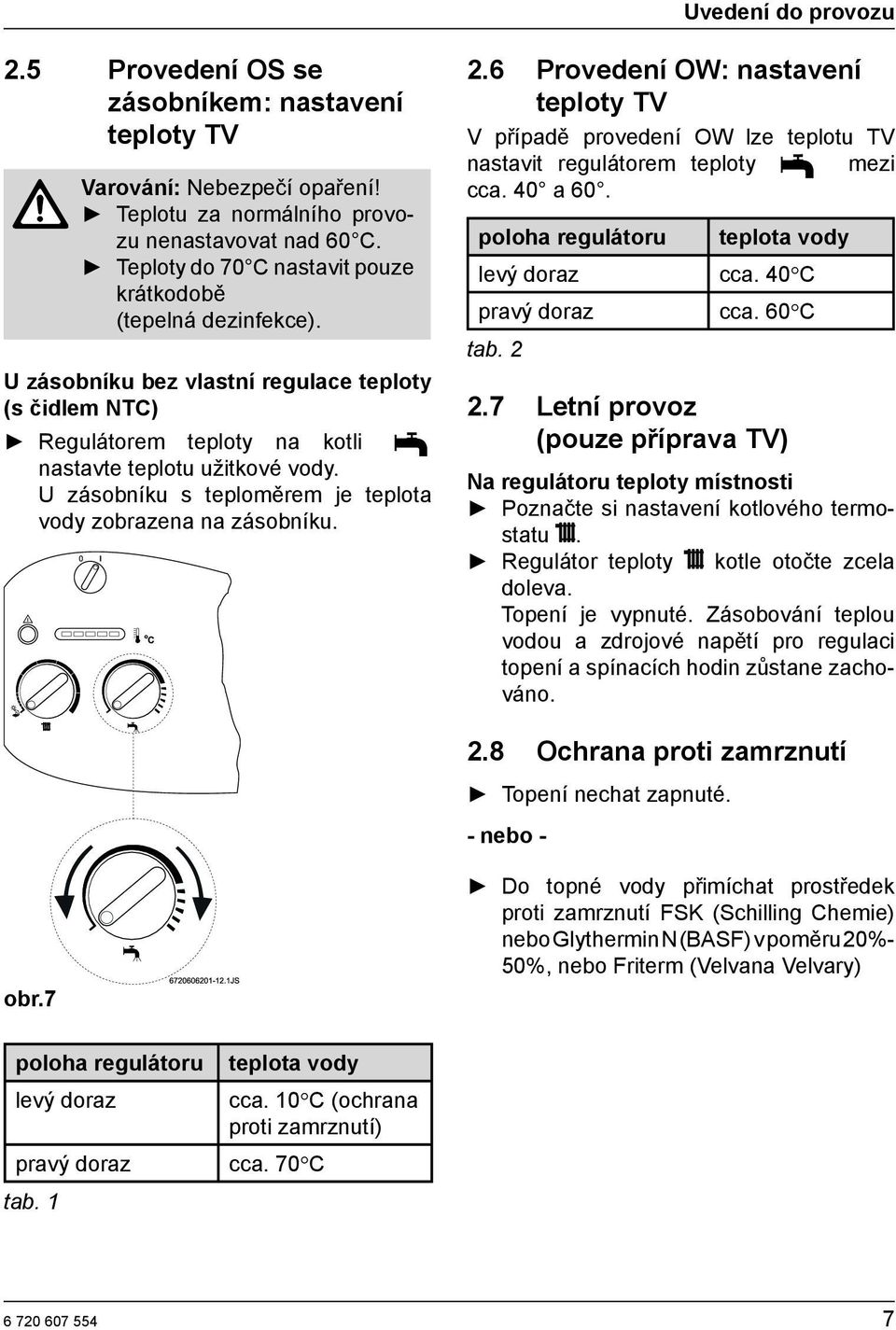 U zásobníku s teploměrem je teplota vody zobrazena na zásobníku. 2.6 Provedení OW: nastavení teploty TV V případě provedení OW lze teplotu TV nastavit regulátorem teploty mezi cca. 40 a 60.